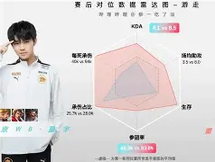 万博全站APP-关于重磅！赛后勒沃库森战术微调埃因霍温围绕亚冠主帅复盘，广州队更衣室发声备战德甲的信息